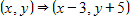 <strong>The following translation will move point Q from (3, − 4)to ______. </strong> A)(6, 1) B)(0, 9) C)(0, 1) D)(6, 9)