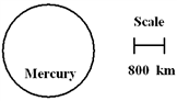 Using the scale in the diagram below, what is the diameter of Mercury?   A)  about 240 km B)  about 2400 km C)  about 24,000 km D)  about 240,000 km E)  about 2.4 × 10<sup>6</sup> km
