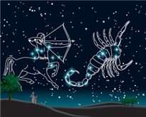   ​ In the above picture, Sagittarius and Scorpius are above the southern horizon. Where is the ecliptic in the picture? A)  below the horizon B)  above Sagittarius and Scorpius and above the picture C)  above Sagittarius and Scorpius but still in the picture D)  through Sagittarius and Scorpius