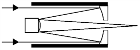 The diagram below illustrates the layout and light path of a reflecting telescope of the ____________________ design.  