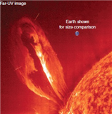   The above image shows a prominence mostly in the ____________ atmospheric layer of the Sun. Because of the far-ultraviolet (FUV)  image, we know the _____________ layer of the Sun's atmosphere is shown. A)  chromospheric, chromospheric B)  photospheric, photospheric C)  corona, corona D)  corona, chromospheric