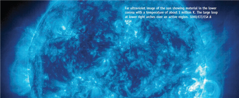   The above image is of the active Sun's corona taken in far ultraviolet wavelengths. If you wanted to show higher elevations of the Sun's corona, which wavelength band would you choose to take your image? A)  near ultraviolet B)  X-ray C)  visual D)  infrared