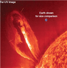   The feature shown in the above image of the Sun is a solar flare.