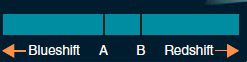     a   B   C Predict the next panel in the spectral sequence of the binary star system shown above. A)  a B)  c C)  b D)  None of the other choices are correct.