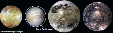   The visual wavelength image above shows four moons of Jupiter. The furthest one on the right is known as __________. A)  Io B)  Ganymede C)  Callisto D)  Europa