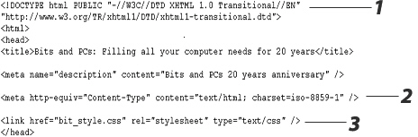   In the figure above, item 3 is a(n)  _____. A) embedded style sheet link B) link to an external style sheet C) browser-detection script D) inline style specification