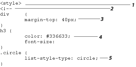   In the figure above, which item points to the comment tag? A) 1 B) 2 C) 3 D) 4