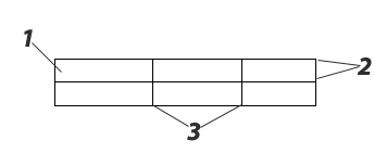  In the figure above, item 1 is a _____. A) row B) column C) cell D) none of the above
