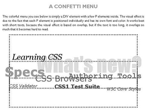 Figure K-7 The figure above shows an effective example of a layer-based menu from one of the online W3C tutorials.