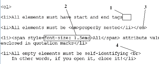   Figure O-2 In the item marked 4 in the figure above, the empty element is missing the opening forward slash.