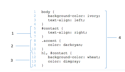   In the figure above, item ____ shows style rule(s)  applied to multiple selectors. A)  1 B)  2 C)  3 D)  4