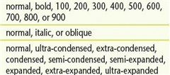 Common @ font-face descriptors   Referring to the figure above, which value would you use to create the heaviest bold font? A)  bold B)  100 C)  500 D)  900