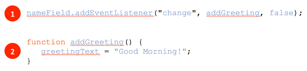   Referring to the figure above, the word addEventListener is an example of a(n)  __________. A)  property B)  variable C)  method D)  value