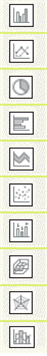   Among the options shown in the accompanying figure, the ____ option tracks values over time. A)  Bar B)  Area C)  Pie D)  Line