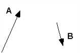   The sum of vectors A and B is A)    B)    C)    D)   