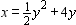 Find the vertex of the parabola and graph it.   A)    B)    C)    D)    E)   