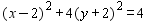 Graph the equation.   A)    B)    C)    D)    E)   