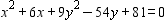 Select the graph of the ellipse.   A)    B)    C)    D)    E)   