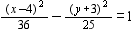 Graph the equation.   A)    B)    C)    D)    E)   
