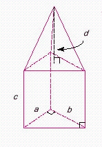 Find the volume of the figure if a = 2 in., b = 2 in., c = 12 in., d = 6 in.  