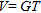 Solve the formula   for the variable   . A)    B)    C)    D)    E)   