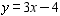 Graph the equation.   A)    B)    C)    D)    E)   