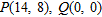 Find the midpoint of the segment PQ .   A)    B)    C)    D)    E)   