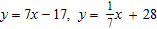 Tell whether the graphs of the following pair of equations are parallel , perpendicular , or neither .   A)  neither B)  parallel C)  perpendicular