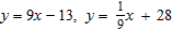 Tell whether the graphs of the following pair of equations are parallel , perpendicular , or neither .   A)  neither B)  parallel C)  perpendicular