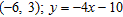 Find an equation of the line that passes through the given point and is parallel to the given line. Write the equation in slope-intercept form.   A)    B)    C)    D)    E)   