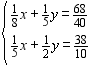 Solve the following system by the graphing method:   One of the equations is shown in the graph. Find values of x and y that satisfy the other equation and enter them in the table to graph the line. You may need to choose different values if you cannot determine the solution of the system with the points you have chosen. If you would like to use a value in the table that is not a whole number, enter it as a decimal number, not a fraction. Use the two lines to determine the solution of the system.   Hint : Remember to check that your solution satisfies both equations. A)  ( 5, 6 )  B)  ( 4, 12 )  C)  ( 4, 7 )  D)  ( 4, 6 )  E)  none of the above