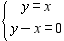 Express the solution of the graphed system as a general ordered pair.     A)  ( x , y )  B)  ( x , x )  C)  ( x - y , 0)  D)  (0, 0) 