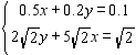 Solve the system by graphing.   A)    ( x , -2.5 x + 0.5)  B)    ( x , 2.5 x - 0.5)  C)    (-2.5 x + 0.5, 2.5 x - 0.5)  D)    (0, 0) 