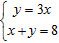 Use the substitution method to solve the following system. If the equations of the system are dependent, or if the system is inconsistent, so indicate.   A)    B)    C)    D)  The equations are dependent. E)  The system is inconsistent.