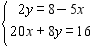 The following system is inconsistent.  