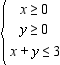 Maximize P subject to the constraints.     A)    at   B)    at   C)    at   D)    at   E)    at  