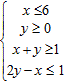 Minimize P subject to the constraints.     A)    at   B)    at   C)    at   D)    at   E)    at  