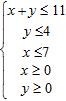 Maximize P subject to the constraints.     A)    at   B)    at   C)    at   D)    at   E)    at  