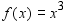 Draw the graph using a translation of the graph of   .   A)    B)    C)    D)    E)   