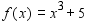 Draw the graph using a translation of the graph of   .   A)    B)    C)    D)    E)   