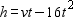 An object has been thrown straight up into the air. The formula   gives the height h of the object above the ground after t seconds, when it is thrown upward with an initial velocity v . After how many seconds will an object hit the ground if it is thrown with a velocity of 240 feet per second? A)    sec B)    sec C)    sec D)    sec E)    sec