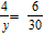 Solve the proportion for the variable.   y = __________