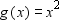 For the following function, first sketch the graph of its associated function,   . Then draw the graph using translation and/or a reflection.   A)    B)    C)    D)    E)   
