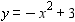 Find the vertex of the parabola and graph it.   A)    B)    C)    D)    E)   