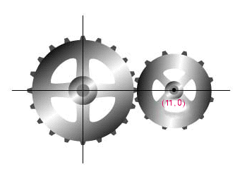 For design purposes, the large gear in the illustration is the circle   . The smaller gear is a circle centered at   and tangent to the larger circle. Find the equation of the smaller gear.   A)    B)    C)    D)    E)   