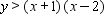 Graph the inequality.   A)    B)    C)    D)    E)   