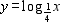 Graph   by graphing   . A)    B)    C)   