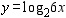 Graph the function   . Remember that the graph of   is given.   A)    B)    C)    D)   