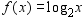 Graph the function   . Remember that the graph of   is given.   A)    B)    C)    D)   