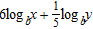 <strong>Assume that x , y , and b ( b โ 1) are positive numbers. Use the properties of logarithms to write the expression in terms of the logarithms of x and y . </strong> A) B) C) D) E)